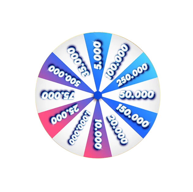 Lucky Spin Wheel
